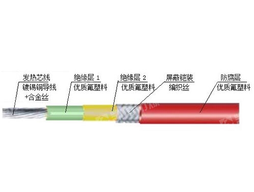 恒功率串并聯(lián)電伴熱帶說(shuō)明書(shū)